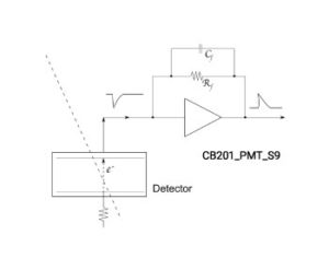 CB201_PMT_S9