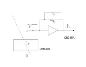 CB215A